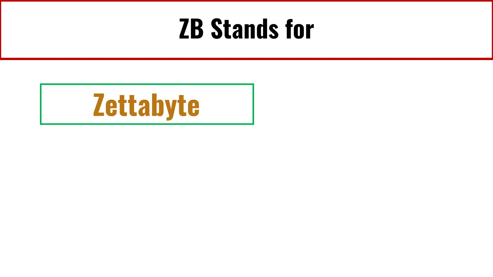 ZB Stands for
Zettabyte
 