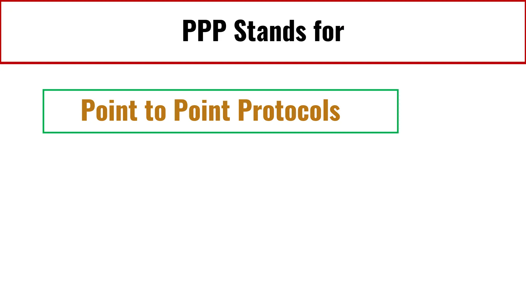 PPP Stands for
Point to Point Protocols
 