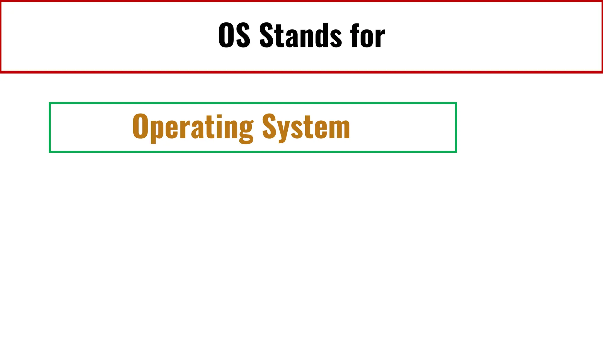 OS Stands for
Operating System
 