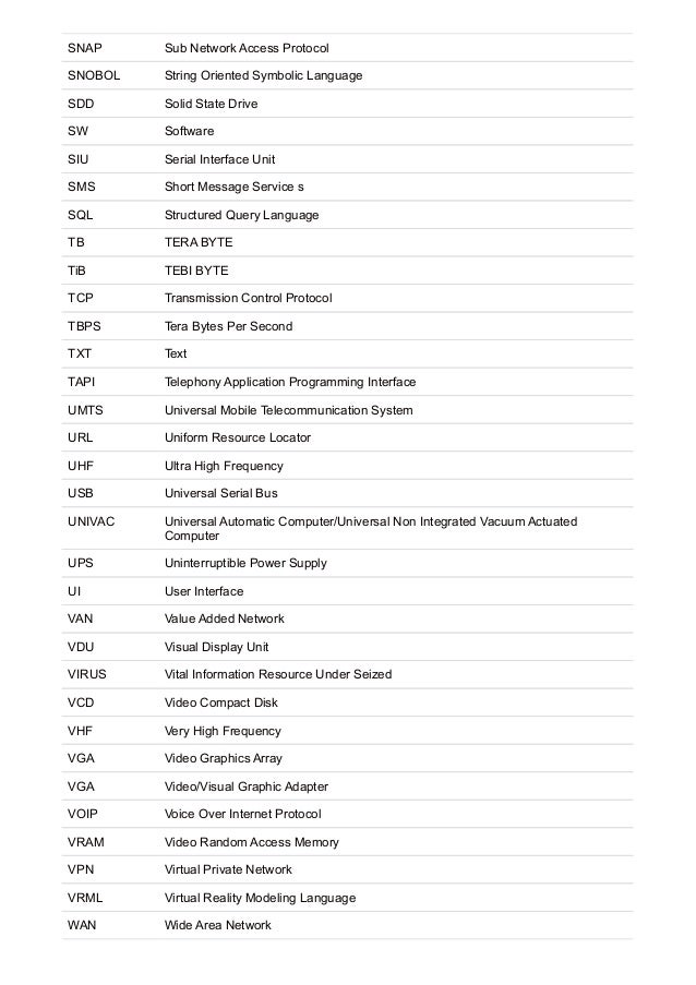 Computer abbreviations of list