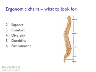 Ergonomic chairs – what to look for Support Comfort Diversity Durability Environment 
