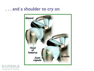 . . . and a shoulder to cry on 