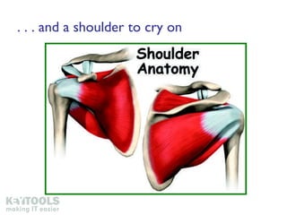 . . . and a shoulder to cry on 