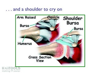 . . . and a shoulder to cry on 