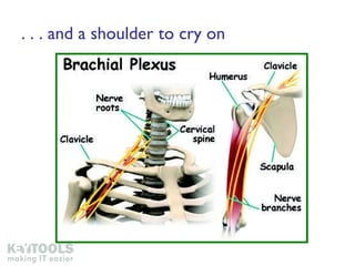 . . . and a shoulder to cry on 