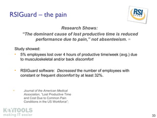 RSIGuard – the pain  Study showed: 5% employees lost over 4 hours of productive time/week (avg.) due to musculoskeletal and/or back  discomfort RSIGuard software:  Decreased  the number of employees with constant or frequent  discomfort  by at least 32%. Journal of the American Medical Association,  “Lost Productive Time and Cost Due to Common Pain Conditions in the US Workforce”;  Research Shows:  “ The dominant cause of lost productive time is reduced performance due to pain,” not absenteeism.  (1)   