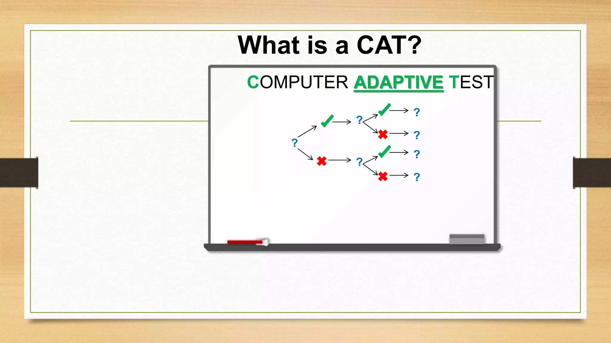 What is a CAT?
COMPUTER ADAPTIVE TEST
?
?
?
?
?
?
?
 