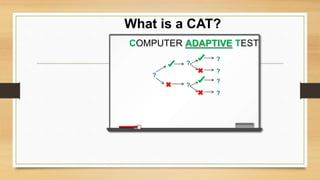 What is a CAT?
COMPUTER ADAPTIVE TEST
?
?
?
?
?
?
?
 