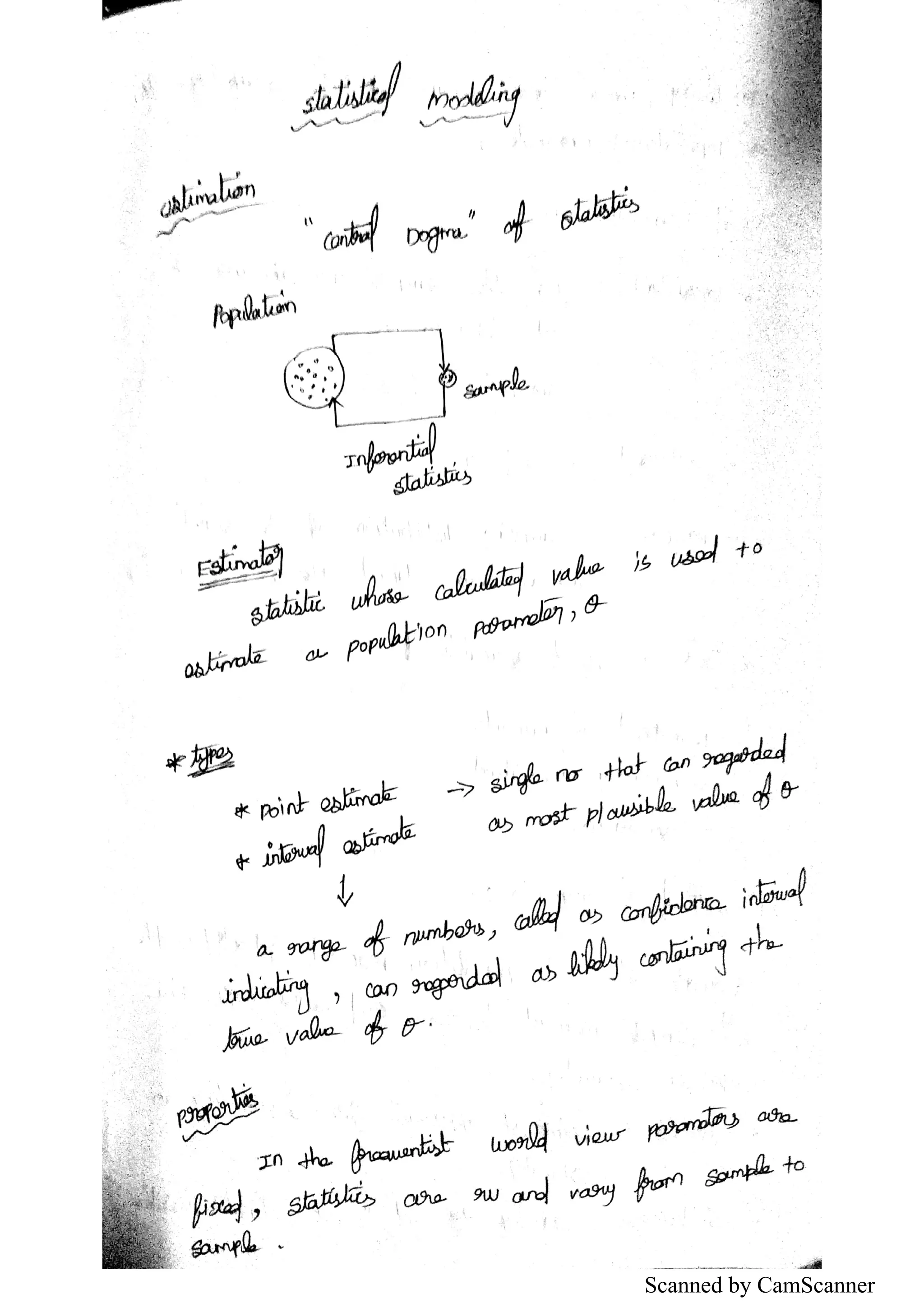 Scanned by CamScanner