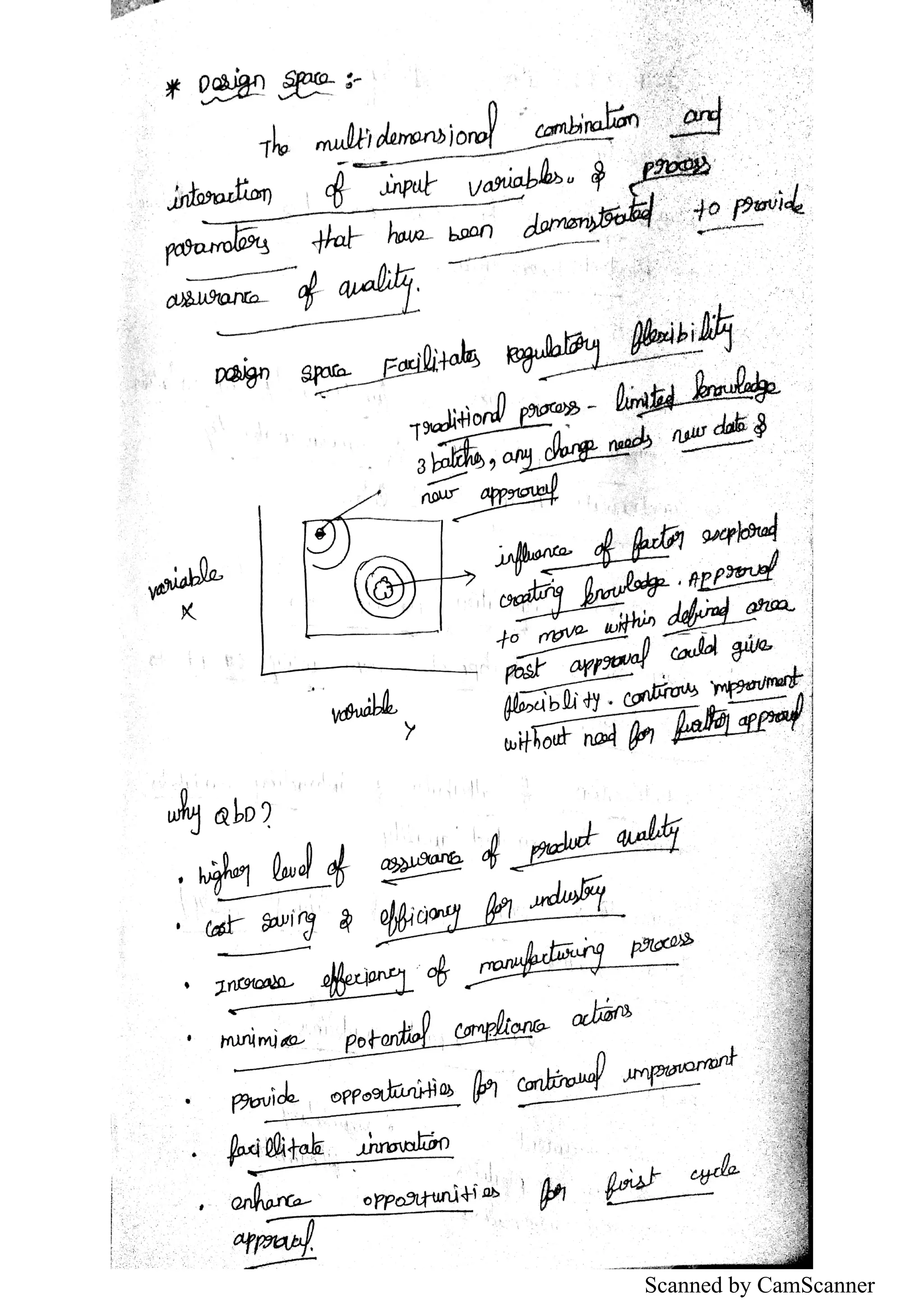 Scanned by CamScanner