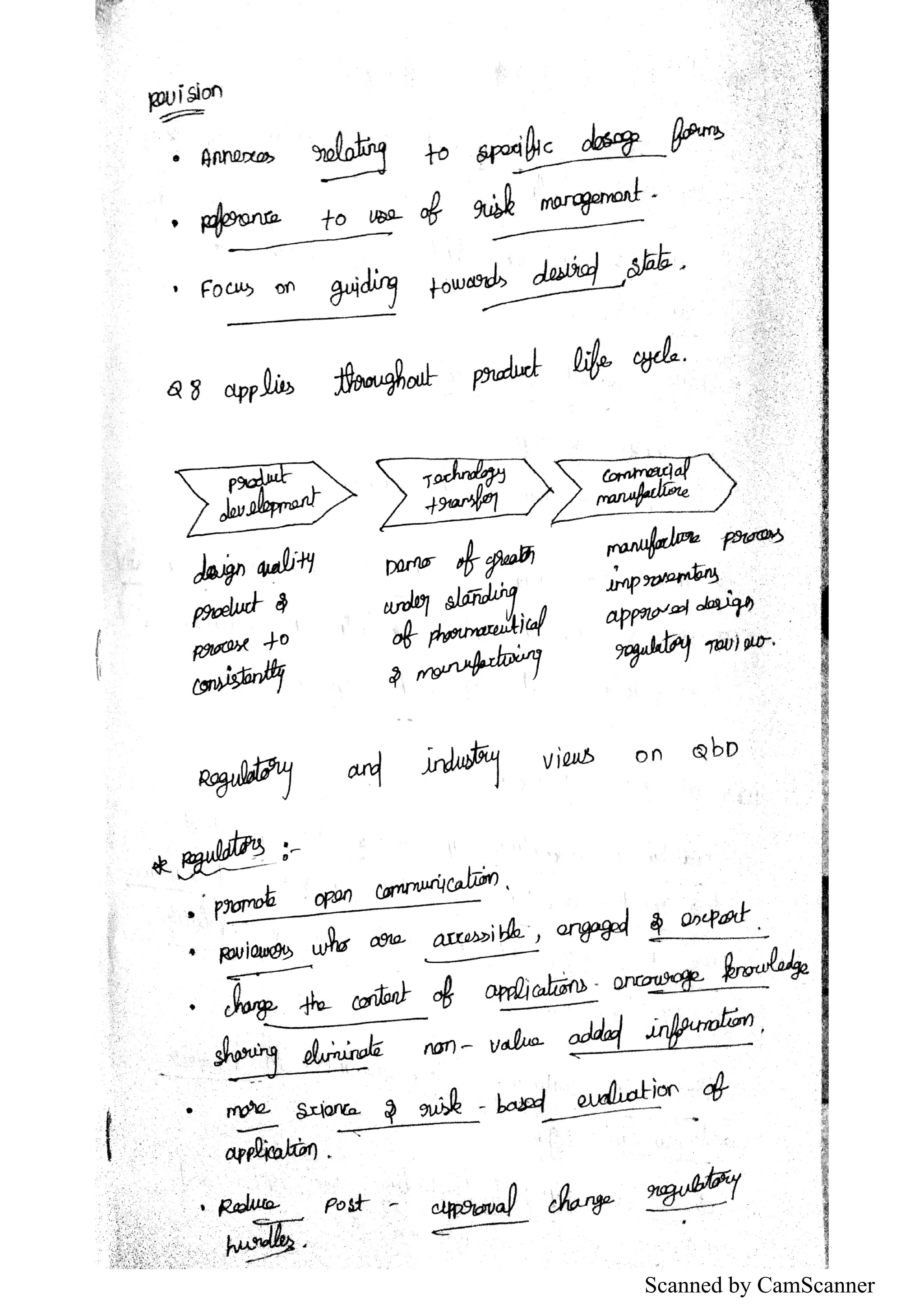 Scanned by CamScanner