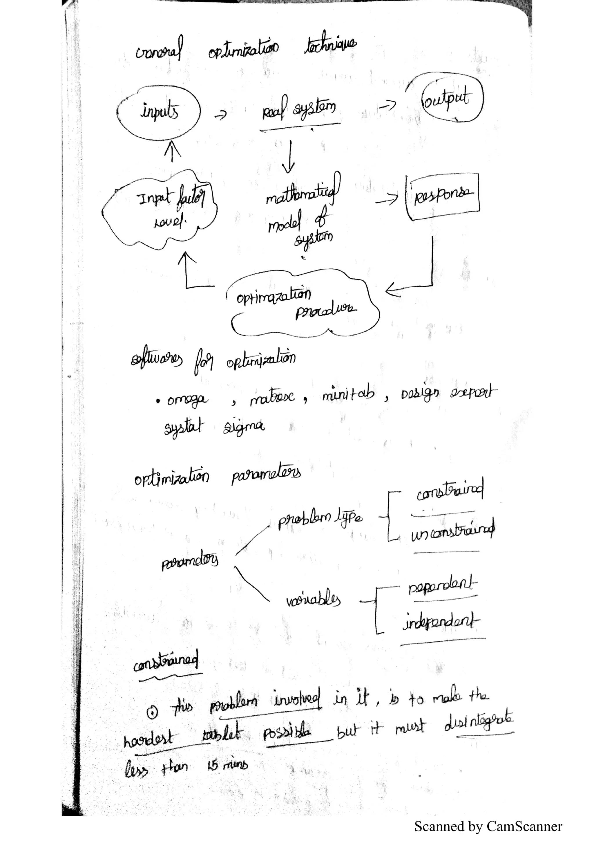 Scanned by CamScanner