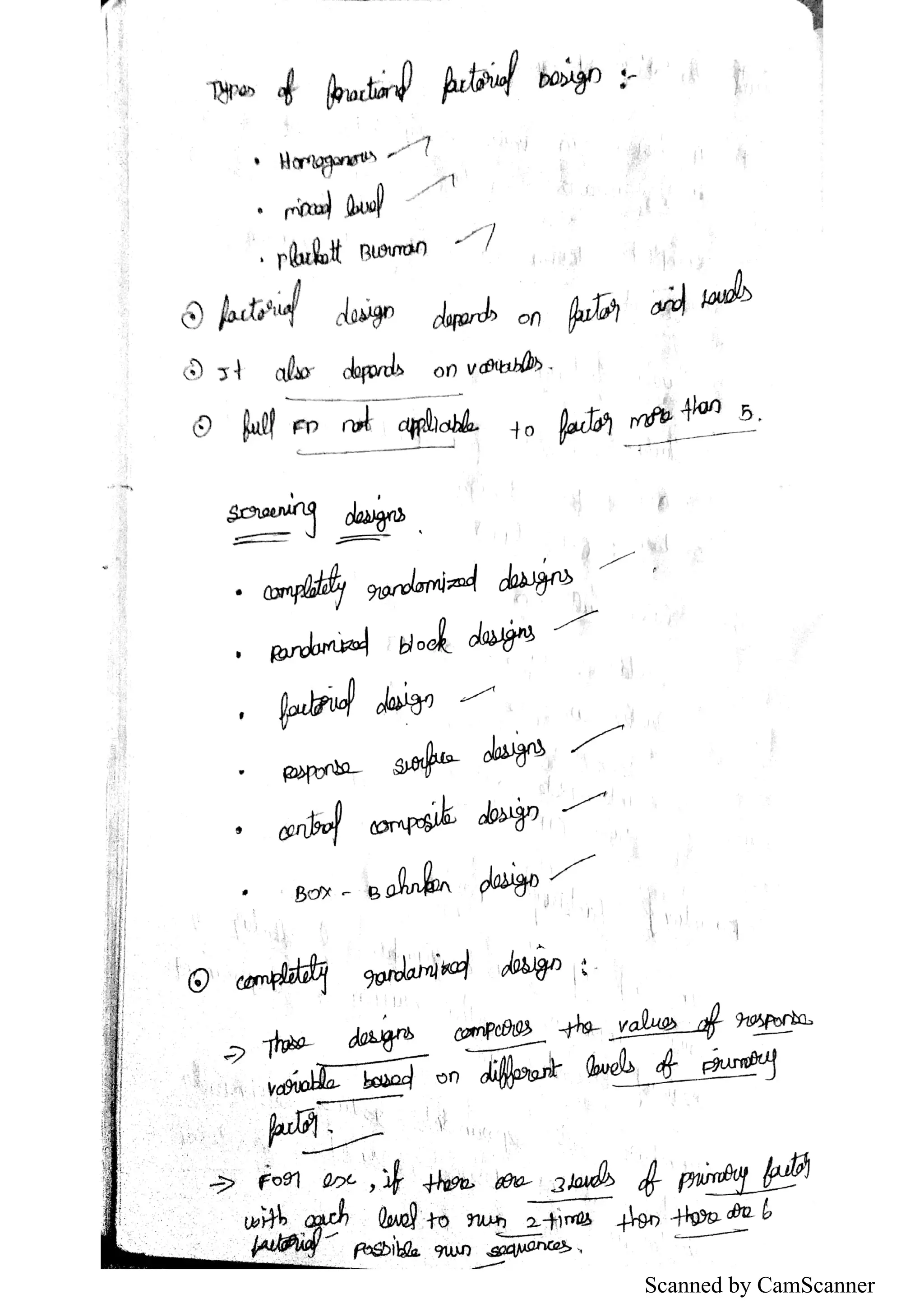 Scanned by CamScanner