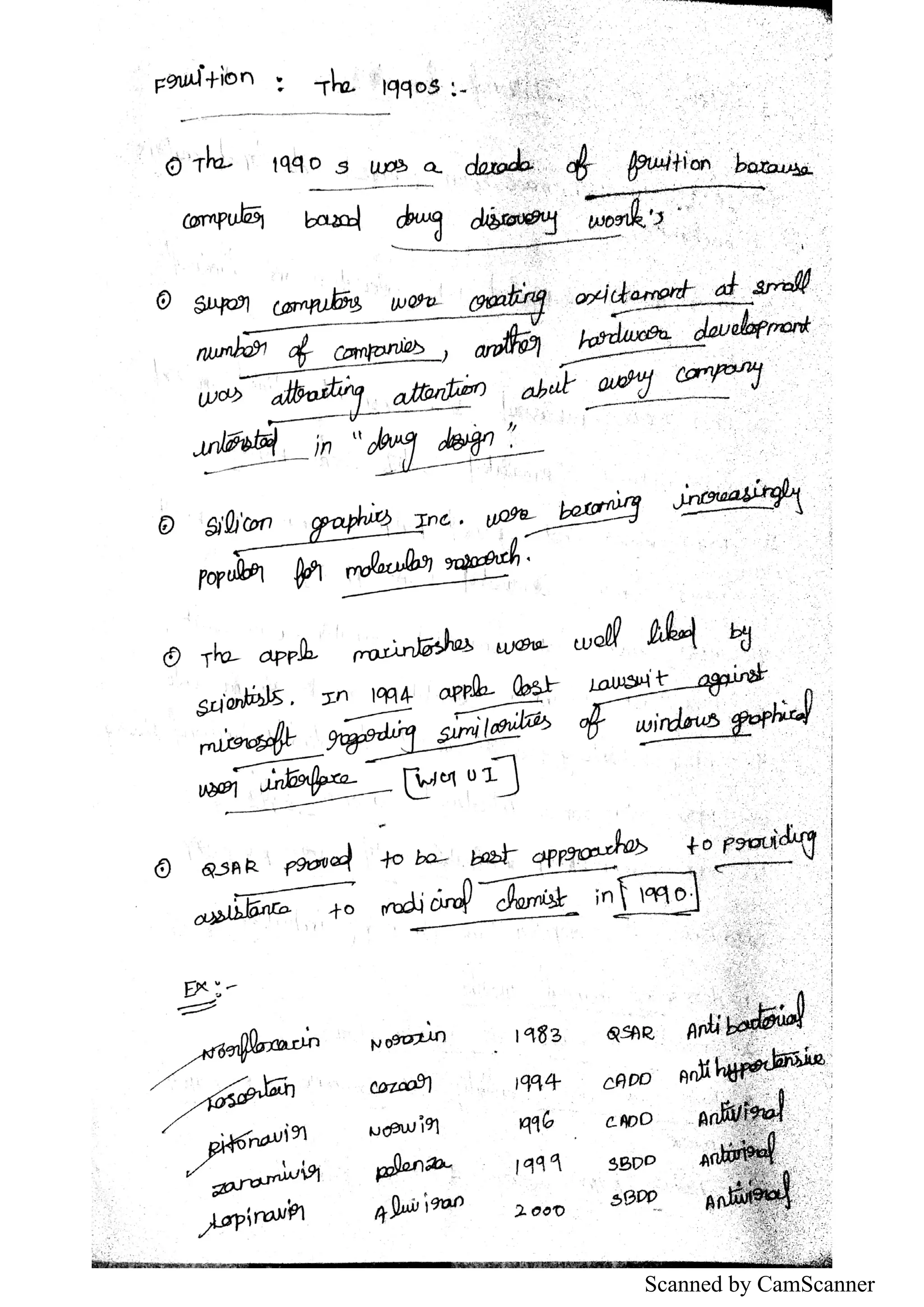 Scanned by CamScanner