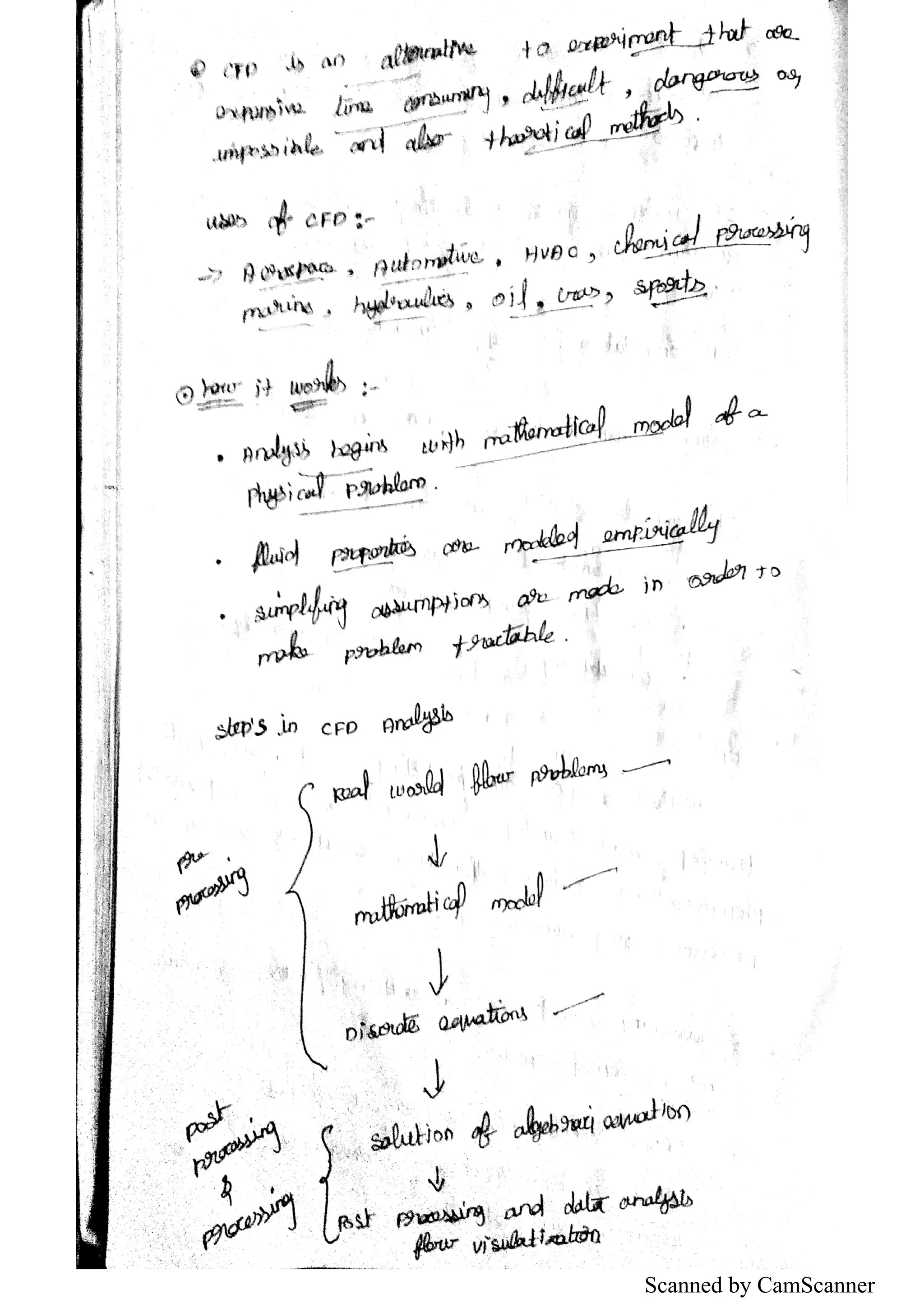 Scanned by CamScanner