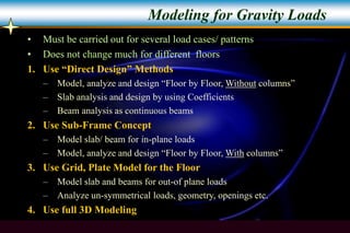 Computer Aided Analysis and Design Of Building Structures.ppt