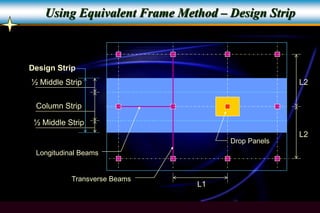 Computer Aided Analysis and Design Of Building Structures.ppt