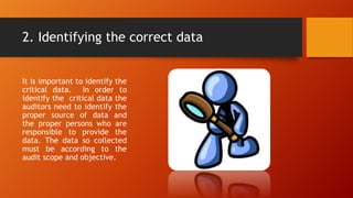 2. Identifying the correct data
It is important to identify the
critical data. In order to
identify the critical data the
auditors need to identify the
proper source of data and
the proper persons who are
responsible to provide the
data. The data so collected
must be according to the
audit scope and objective.
 