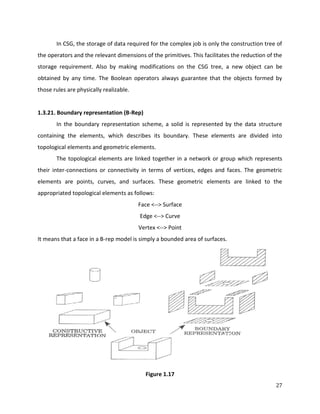 Cs Chart Machine Component Design Computer Aided Design and Manufacturing (1).pdf
