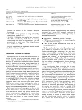 extended to interface to the Enterprise JavaBean
Framework.
• The STEP Services protocol is being replaced by
improvements to EXPRESS-X.
• The OMG PDM Enabler interface has been completed.
The OMG Manufacturing Task Force is deﬁning
standards for other areas of manufacturing. The NIII
protocols will be tested to see if they bridge between
these standards and STEP.
Software to implement the protocols is being developed
in the United States and Europe.7
6. Conclusions and lessons for the future
This paper describes the efforts of the NIIIP consortium to
provide a bridge between product data standards and
product object standards. In the deployment phase, the
protocols are being used to implement teaming databases
at the US shipyards and to deliver product data objects to
manufacturing execution systems. In parallel the protocols
are being promoted as standards within ISO and OMG.
During the preparation for three end-of-cycle demonstra-
tions, the NIIIP Product Data team found barriers that made
it difﬁcult for organizations to display product data in World
Wide Web pages, transfer product data to applications from
remote servers, and integrate product information from
multiple sources. To address these problems, the team
invented the EXPRESS-X protocol to make data mapping
easier, the SDAI Java and SDAI IDL protocols to make
transport of product from servers to clients easier, and the
STEP Services protocol to make data integration easier. In
addition, the team used the OMG product data management
protocol to deﬁne a standard interface for its VEPR.
Early results from the deployment phase are showing that
the new protocols make it possible for enterprises to share
STEP data over the Internet. The surge in interest in the
Internet is causing many organizations to examine their
operations to look for artiﬁcial barriers that may prevent
them from participating in global teaming projects.
Requiring your partners to use your systems is an important
example of such a barrier. STEP is equally available to all
but before NIIIP there were three problems preventing its
wide spread deployment:
• relatively few CAD systems had STEP interfaces;
• STEP deﬁned protocols sufﬁcient for data exchange, but
not sufﬁcient for data sharing;
• STEP did not include deﬁnitions for every kind of
product data activity.
The ﬁrst problem has been solved during the research
phase of NIIIP by organizations such as PDES, Inc. in the
United States and ProSTEP in Germany. They have held a
series of interoperability workshops for the CAD system
vendors that enabled them to test progressively more
complex data exchange.8
As a consequence nearly all
CAD systems have a STEP interface. The new protocols
introduced by NIIIP (Table 1) address the second problem.
The third problem is being addressed by allowing advanced
industry standards to be deﬁned in advance of the ISO
standards.
NIIIP’s deployment phase is showing that the main
contribution of the NIIIP program may be that it has made
standard product data easier to use. Addressing the needs of
many organizations is a signiﬁcant problem for product data
developers. Folding all the requirements into one speciﬁca-
tion usually leads to a complex result. The NIIIP program
has implemented protocols to make easier for an organiza-
tion to map standard data into their own object models.
We predict one result of this improvement will be more
STEP speciﬁcations. There is a large appetite for new speci-
ﬁcations because design and manufacturing data is so
important to enterprises. One example is a new effort to
let machine tool controllers read an extended STEP
standard. The existing machine control standard has been
in place for more than 30 years and communicates cutting
vectors to a controller. The proposed new standard allows a
controller to access all the information known about a
product including its design, its manufacturing features
and the manufacturing strategies selected to machine
those features. The problem facing the new standard is
M. Hardwick et al. / Computer-Aided Design 32 (2000) 159–166 165
Table 1
Summary of the NIIIP protocols for product data
NIIIP protocol Standards role VEPR role
SDAI Java [6]
SDAI IDL [7]
Bindings of the SDAI for Java and CORBA applications. Protocol to transport product data between a
VEPR and its client applications.
EXPRESS-X [8] A language for describing how information can be mapped between
EXPRESS models.
Protocol to ﬁnd data in a VEPR and map that data
into the object model used by a client.
STEP services [9] An extension of the SDAI that provides a higher-level interface for
manipulating STEP data.
Protocol for integrating data in a VEPR.
PDM enabler [10] A set of object deﬁnitions for Product Data Management Systems. Standard interface for VEPR’s that contain
product assembly information.
7
www.steptools.com, www.mel.nist.gov/msid/msidprod.htm,
www,epmtech.jotne.com, www.prostep.de. 8
www.stepnet.org.
 