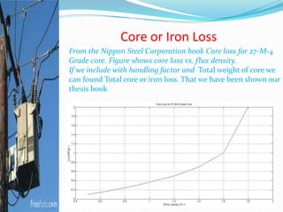 Core or Iron Loss
From the Nippon Steel Corporation book Core loss for 27-M-4
Grade core. Figure shows core loss vs. flux density.
If we include with handling factor and Total weight of core we
can found Total core or iron loss. That we have been shown our
thesis book
 