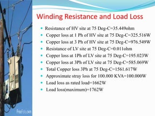  Resistance of HV site at 75 Deg-C=35.449ohm
 Copper loss at 1 Ph of HV site at 75 Deg-C=325.516W
 Copper loss at 3 Ph of HV site at 75 Deg-C=976.549W
 Resistance of LV site at 75 Deg-C=0.011ohm
 Copper loss at 1Ph of LV site at 75 Deg-C=195.023W
 Copper loss at 3Ph of LV site at 75 Deg-C=585.069W
 Total Copper loss 3Ph at 75 Deg-C=1561.617W
 Approximate stray loss for 100.000 KVA=100.000W
 Load loss as rated load=1662W
 Load loss(maximum)=1762W
Winding Resistance and Load Loss
 