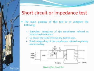 Short circuit or impedance test
 The main purpose of this test is to compute the
following:
 Equivalent impedance of the transformer referred to
primary and secondary.
 Cu loss of the transformer at any desired load.
 Total voltage drop of the transformer referred to primary
and secondary.
Figure : Short Circuit Test
 
