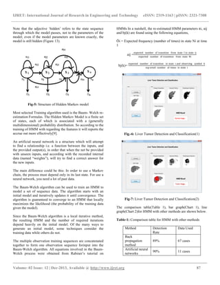 IJRET: International Journal of Research in Engineering and Technology eISSN: 2319-1163 | pISSN: 2321-7308
__________________________________________________________________________________________
Volume: 02 Issue: 12 | Dec-2013, Available @ http://www.ijret.org 87
Note that the adjective „hidden‟ refers to the state sequence
through which the model passes, not to the parameters of the
model; even if the model parameters are known exactly, the
model is still hidden (Figure 13).
Fig-5: Structure of Hidden Markov model
Most selected Training algorithm used is the Baum- Welch re-
estimation Formulas. The Hidden Markov Model is a finite set
of states, each of which is associated with a (generally
multidimensional) probability distribution. So according to the
training of HMM with regarding the features it will reports the
accrue out more effectively[9].
An artificial neural network is a structure which will attempt
to find a relationship i.e. a function between the inputs, and
the provided output(s), in order that when the net be provided
with unseen inputs, and according with the recorded internal
data (named “weights”), will try to find a correct answer for
the new inputs.
The main difference could be this: In order to use a Markov
chain, the process must depend only in its last state. For use a
neural network, you need a lot of past data.
The Baum-Welch algorithm can be used to train an HMM to
model a set of sequence data. The algorithm starts with an
initial model and iteratively updates it until convergence. The
algorithm is guaranteed to converge to an HMM that locally
maximizes the likelihood (the probability of the training data
given the model).
Since the Baum-Welch algorithm is a local iterative method,
the resulting HMM and the number of required iterations
depend heavily on the initial model. Of the many ways to
generate an initial model, some techniques consider the
training data while others do not.
The multiple observation training sequences are concatenated
together to form one observation sequence forinput into the
Baum-Welch algorithm. All equations involved in the Baum-
Welch process were obtained from Rabiner‟s tutorial on
HMMs In a nutshell, the re-estimated HMM parameters πi, aij
and bj(k) are found using the following equations,
Ōi = Expected frequency (number of times) in state Ni at time
1
aij =
expected number of transition from state I to state ij
expected number of transition from state Ni
bj(k)=
expected number of transition in state i and observing symbol k
exp ected number of times in state i
Fig.-6: Liver Tumor Detection and Classification(1)
Fig-7: Liver Tumor Detection and Classification(2)
The comparison table(Table 1), bar graph(Chart 1), line
graph(Chart 2)for HMM with other methods are shown below.
Table-1: Comparison table for HMM with other methods
Method Detection
Rate
Data Used
Back
propagation
method
89% 67 cases
Artificial neural
networks
90% 11 cases
 