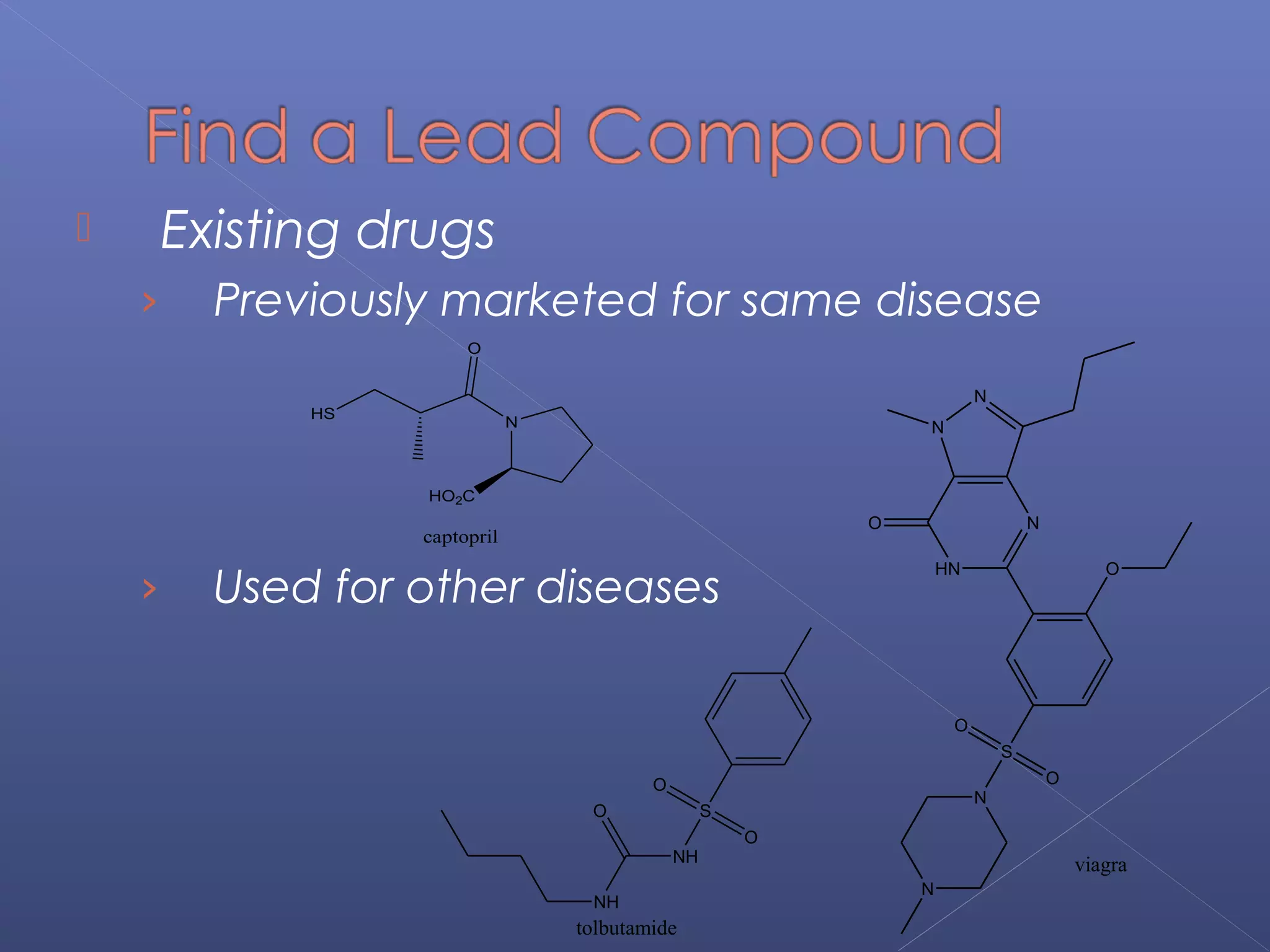  Existing drugs
› Previously marketed for same disease
› Used for other diseases
O
NH
S
O
O
NH
tolbutamide
N
O
HS
HO2C
captopril
N
N
S
O
O
N
N
N
HN
O
O
viagra
 