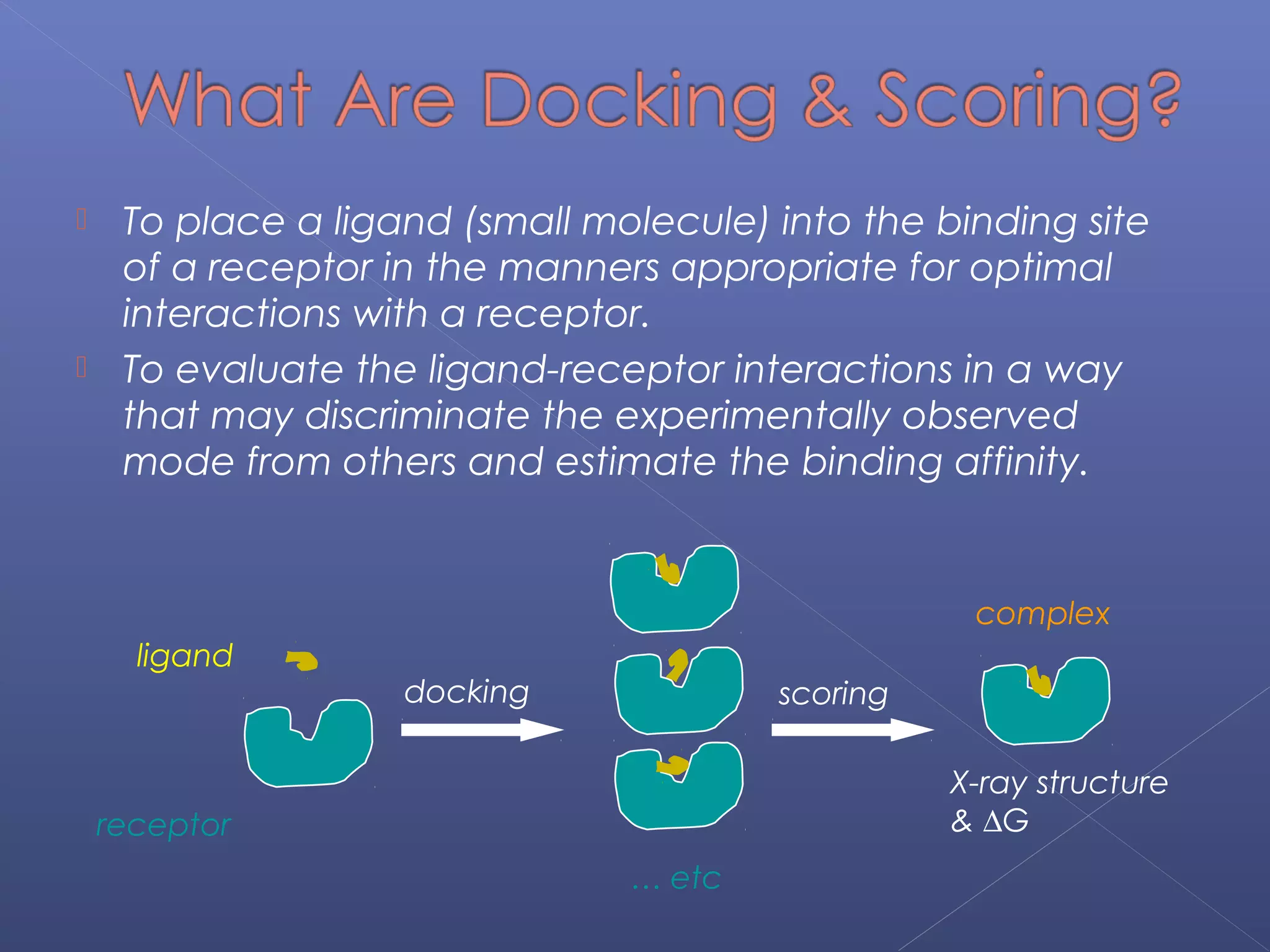  To place a ligand (small molecule) into the binding site
of a receptor in the manners appropriate for optimal
interactions with a receptor.
 To evaluate the ligand-receptor interactions in a way
that may discriminate the experimentally observed
mode from others and estimate the binding affinity.
ligand
receptor
complex
docking scoring
… etc
X-ray structure
& ∆G
 