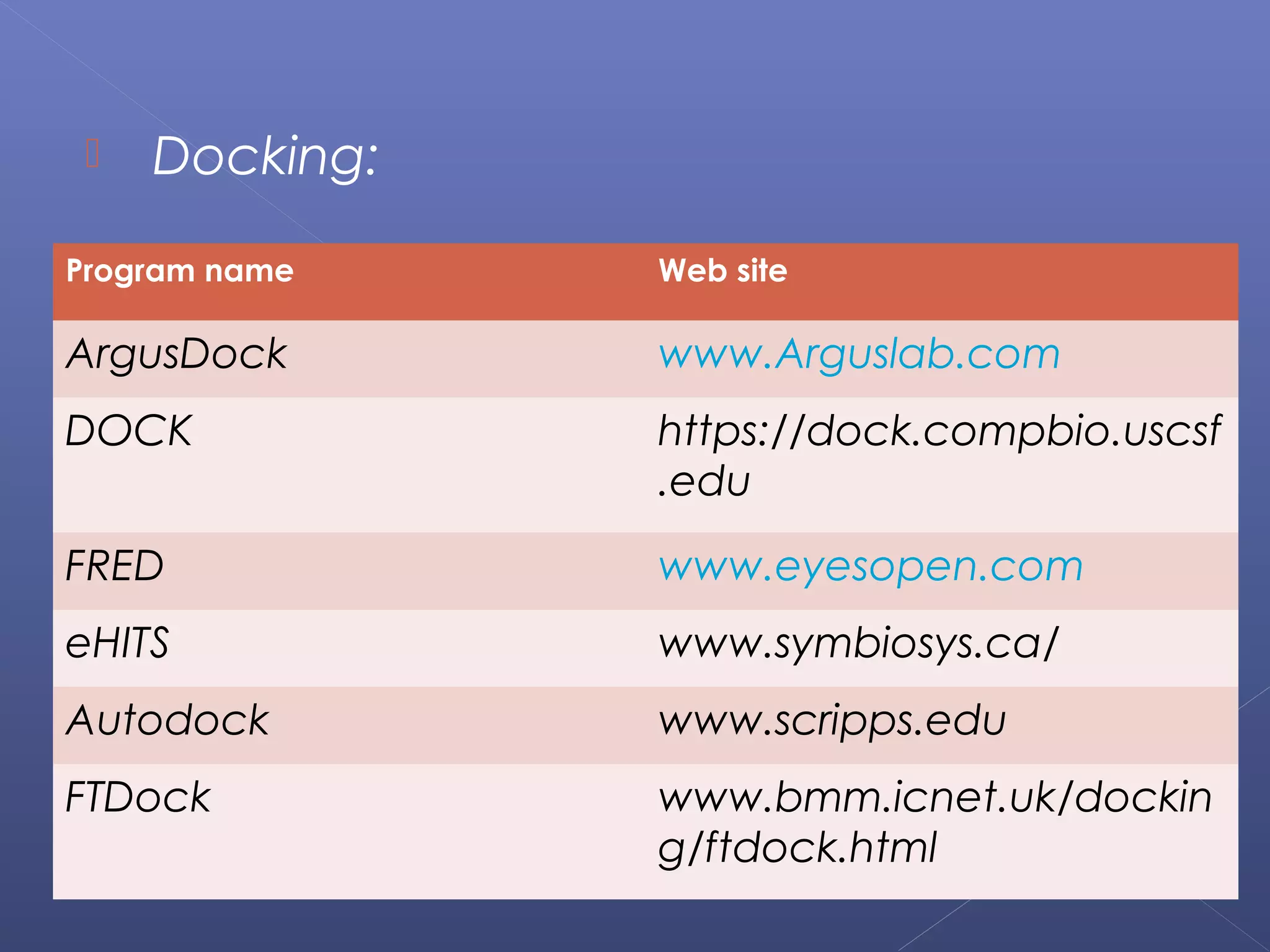  Docking:
Program name Web site
ArgusDock www.Arguslab.com
DOCK https://dock.compbio.uscsf
.edu
FRED www.eyesopen.com
eHITS www.symbiosys.ca/
Autodock www.scripps.edu
FTDock www.bmm.icnet.uk/dockin
g/ftdock.html
 