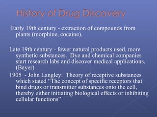 Early 19th century - extraction of compounds from
plants (morphine, cocaine).
Late 19th century - fewer natural products used, more
synthetic substances. Dye and chemical companies
start research labs and discover medical applications.
(Bayer)
1905 - John Langley: Theory of receptive substances
which stated “The concept of specific receptors that
bind drugs or transmitter substances onto the cell,
thereby either initiating biological effects or inhibiting
cellular functions”
 