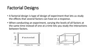 Computer aided formulation development | PPT