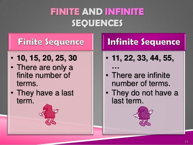 Arithmetic Sequence And Arithmetic Series