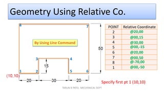 Computer aided machine drawing | PPTX
