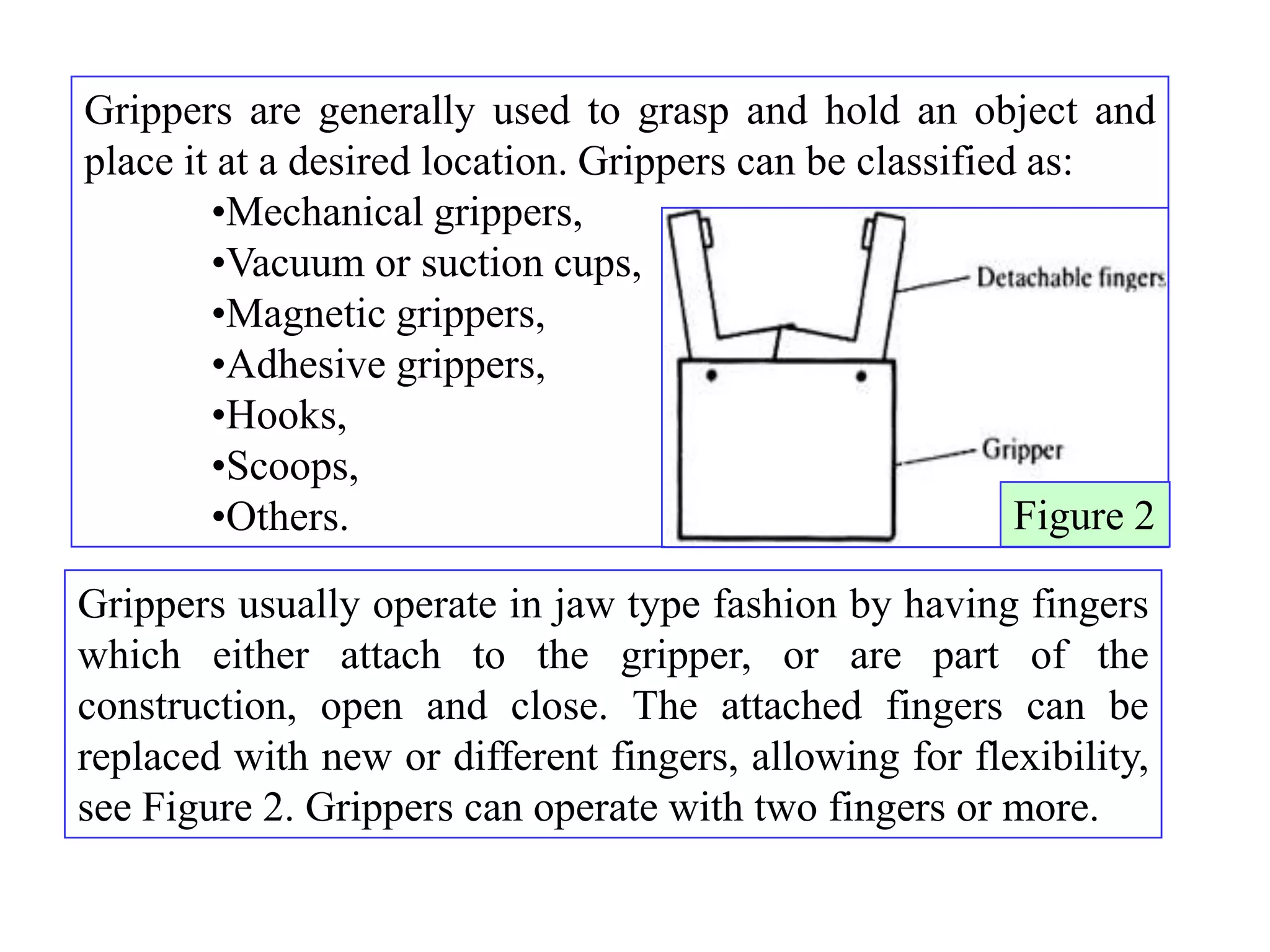 Grippers are generally used to grasp and hold an object and
place it at a desired location. Grippers can be classified as:
        •Mechanical grippers,
        •Vacuum or suction cups,
        •Magnetic grippers,
        •Adhesive grippers,
        •Hooks,
        •Scoops,
        •Others.                                          Figure 2

Grippers usually operate in jaw type fashion by having fingers
which either attach to the gripper, or are part of the
construction, open and close. The attached fingers can be
replaced with new or different fingers, allowing for flexibility,
see Figure 2. Grippers can operate with two fingers or more.
 