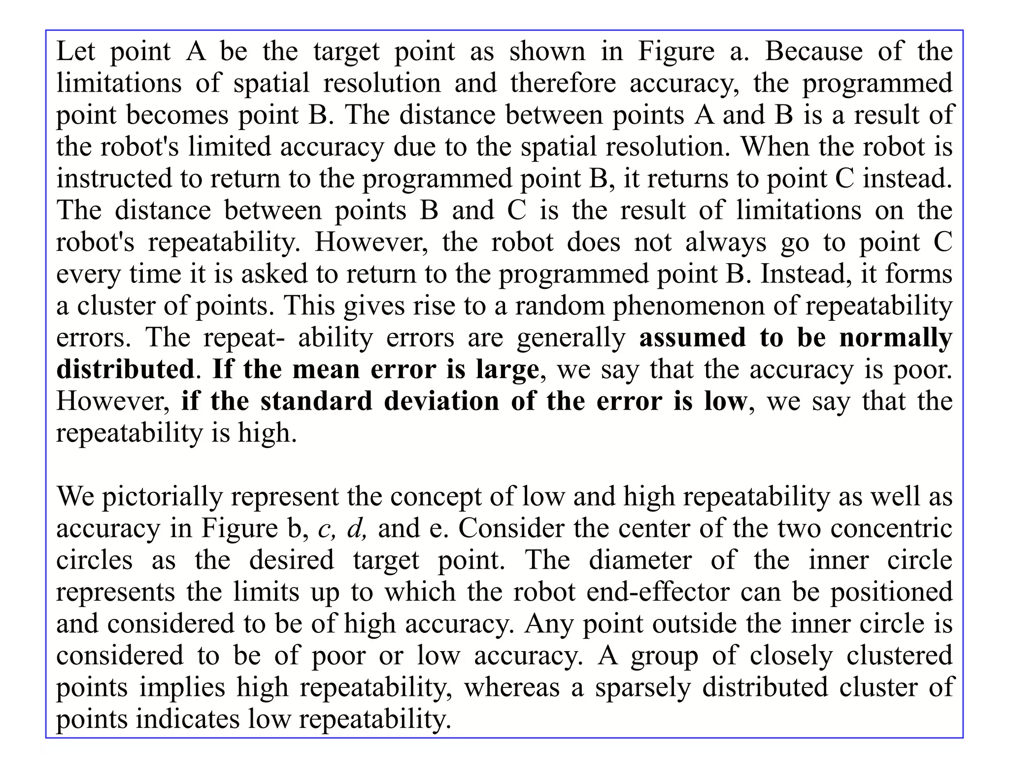 Let point A be the target point as shown in Figure a. Because of the
limitations of spatial resolution and therefore accuracy, the programmed
point becomes point B. The distance between points A and B is a result of
the robot's limited accuracy due to the spatial resolution. When the robot is
instructed to return to the programmed point B, it returns to point C instead.
The distance between points B and C is the result of limitations on the
robot's repeatability. However, the robot does not always go to point C
every time it is asked to return to the programmed point B. Instead, it forms
a cluster of points. This gives rise to a random phenomenon of repeatability
errors. The repeat- ability errors are generally assumed to be normally
distributed. If the mean error is large, we say that the accuracy is poor.
However, if the standard deviation of the error is low, we say that the
repeatability is high.

We pictorially represent the concept of low and high repeatability as well as
accuracy in Figure b, c, d, and e. Consider the center of the two concentric
circles as the desired target point. The diameter of the inner circle
represents the limits up to which the robot end-effector can be positioned
and considered to be of high accuracy. Any point outside the inner circle is
considered to be of poor or low accuracy. A group of closely clustered
points implies high repeatability, whereas a sparsely distributed cluster of
points indicates low repeatability.
 