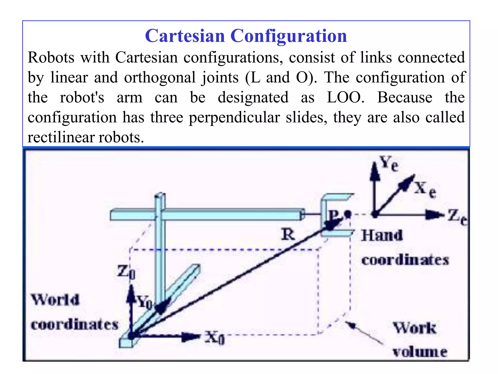 Cartesian Configuration
Robots with Cartesian configurations, consist of links connected
by linear and orthogonal joints (L and O). The configuration of
the robot's arm can be designated as LOO. Because the
configuration has three perpendicular slides, they are also called
rectilinear robots.
 