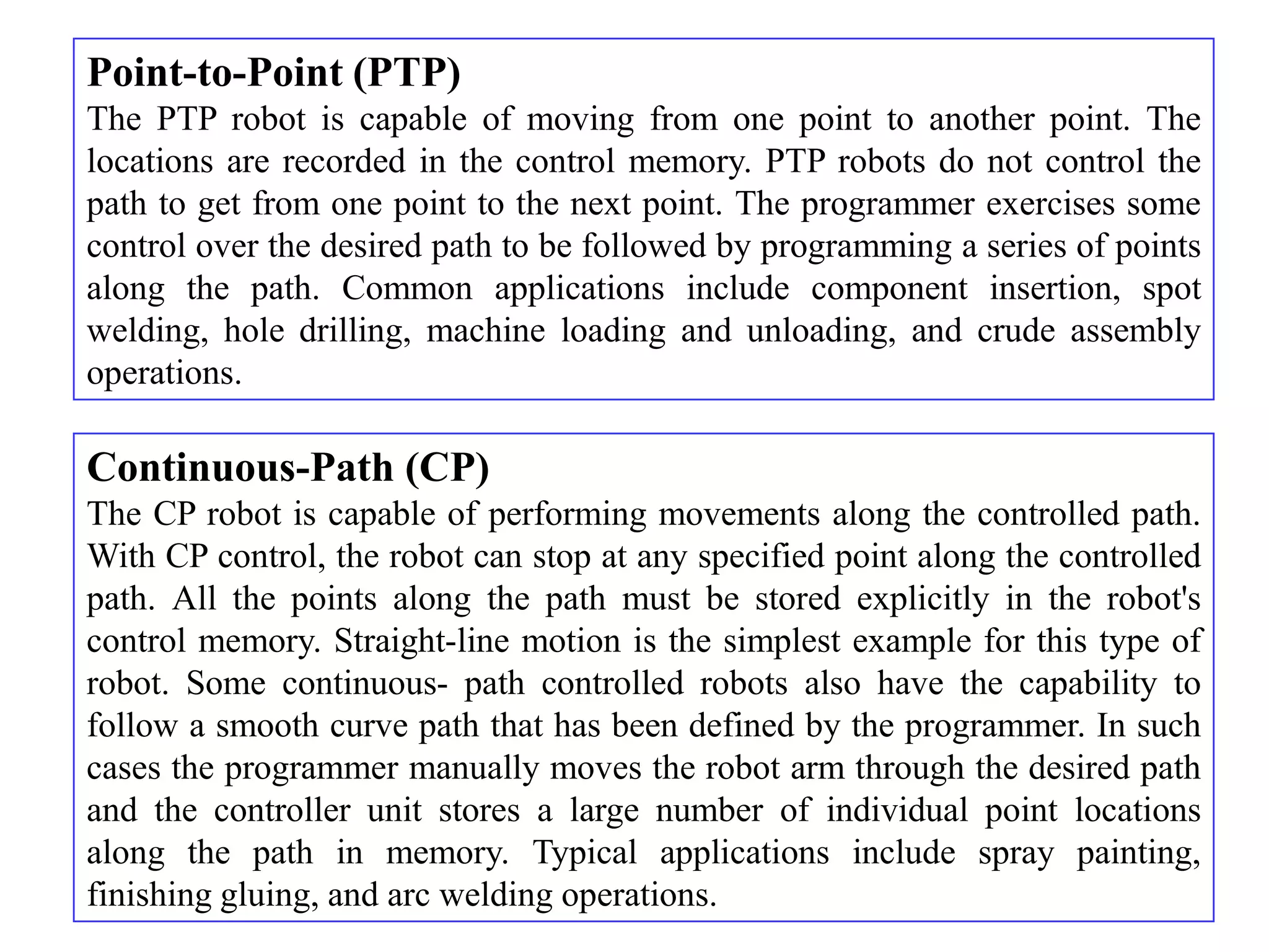 Point-to-Point (PTP)
The PTP robot is capable of moving from one point to another point. The
locations are recorded in the control memory. PTP robots do not control the
path to get from one point to the next point. The programmer exercises some
control over the desired path to be followed by programming a series of points
along the path. Common applications include component insertion, spot
welding, hole drilling, machine loading and unloading, and crude assembly
operations.

Continuous-Path (CP)
The CP robot is capable of performing movements along the controlled path.
With CP control, the robot can stop at any specified point along the controlled
path. All the points along the path must be stored explicitly in the robot's
control memory. Straight-line motion is the simplest example for this type of
robot. Some continuous- path controlled robots also have the capability to
follow a smooth curve path that has been defined by the programmer. In such
cases the programmer manually moves the robot arm through the desired path
and the controller unit stores a large number of individual point locations
along the path in memory. Typical applications include spray painting,
finishing gluing, and arc welding operations.
 