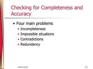 Kendall & Kendall 9-20
Checking for Completeness and
Accuracy
• Four main problems
• Incompleteness
• Impossible situations
• Contradictions
• Redundancy
 
