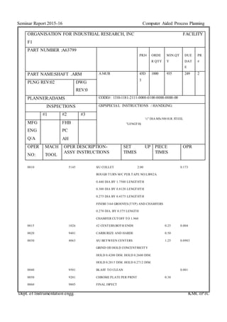 Seminar Report 2015-16 Computer Aided Process Planning
Dept. of Instrumentation engg. KMCTPTC
0010 5145 S/U COLLET 2.00 0.173
ROUGH TURN M/C PER TAPE NO:LS982A
0.440 DIA BY 1.7500 LENGTHTH
0.300 DIA BY 0.8120 LENGTHTH
0.275 DIA BY 0.4375 LENGTHTH
FINISH 3/64 GROOVES (TYP) AND CHAMFERS
0.270 DIA. BY 0.375 LENGTH
CHAMFER CUTOFF TO 1.960
0015 1026 #2 CENTERS BOTH ENDS 0.25 0.004
0020 9401 CARBURIZE AND HARDE 0.50
0030 4063 S/U BETWEEN CENTERS 1.25 0.0983
GRIND OD HOLD CONCENTRICITY
HOLD 0.4200 DIM. HOLD 0.2600 DIM.
HOLD 0.2815 DIM. HOLD 0.2712 DIM.
0040 9501 BLAST TO CLEAN 0.001
0050 9201 CHROME PLATE PER PRINT 0.38
0060 9805 FINAL ISPECT
ORGANISATION FOR INDUSTRIAL RESEARCH, INC FACILITY
F1
PART NUMBER :A63799
PRJ# ORDE
R QTY
MIN.QT
Y
DUE
DAT
E
PR
#
PART NAME:SHAFT .ARM A34UB 45D
3
1000 935 249 2
PLNG REV:02 DWG
REV:0
PLANNER:ADAMS CODE#: 1310-1181-2111-0000-0100-0000-0000-00
INSPECTIONS GSPSPECIAL INSTRUCTIONS / HANDLING:
#1 #2 #3
½” DIA MS-500 H.R. STEEL
(2”LENGTH)MFG
ENG
Q/A
FHB
PC
AH
OPER
NO:
MACH
TOOL
OPER DESCRIPTION-
ASSY INSTRUCTIONS
SET UP
TIMES
PIECE
TIMES
OPR
 
