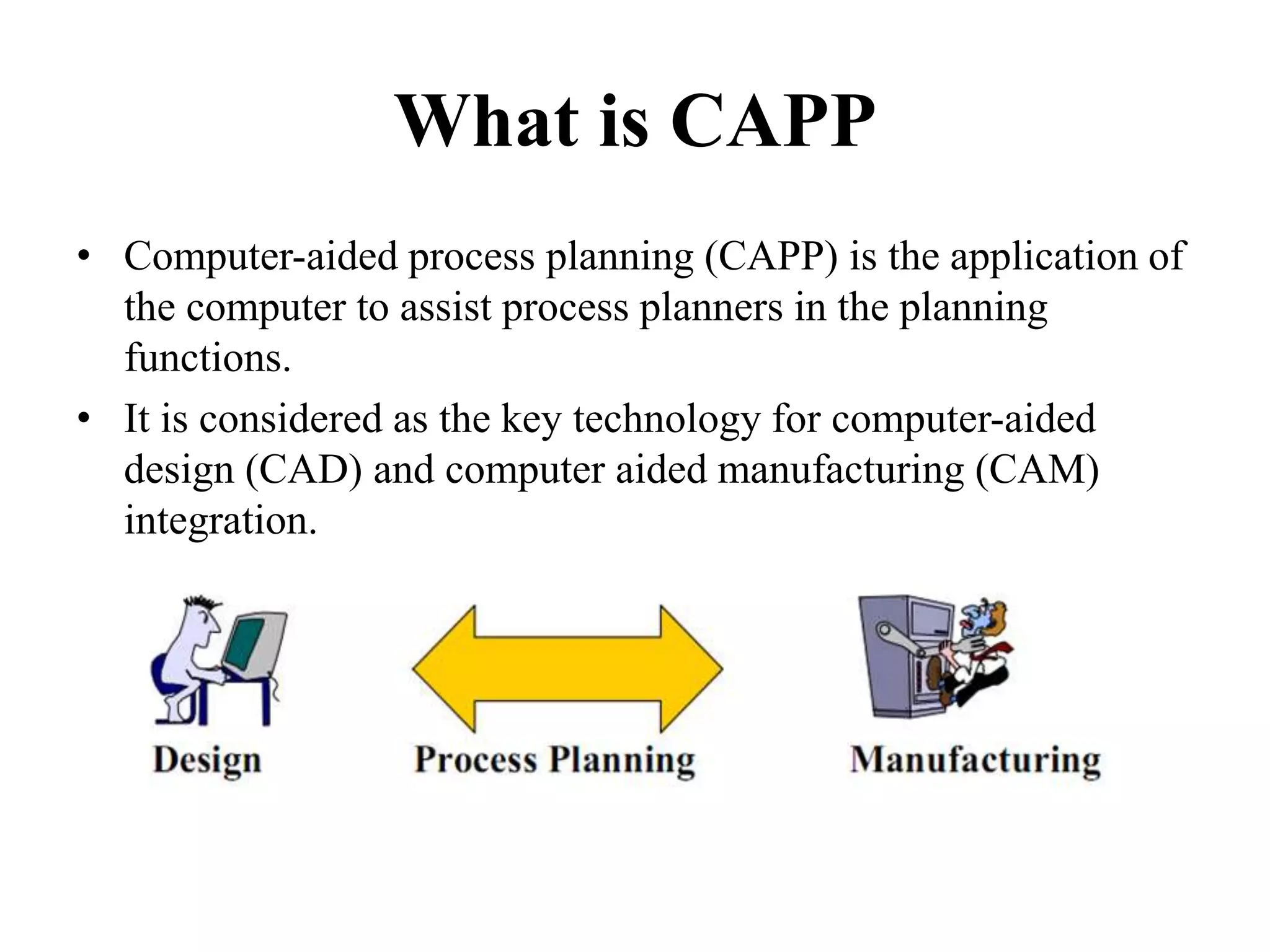 Computer Aided Process Planning (CAPP) | PPTX