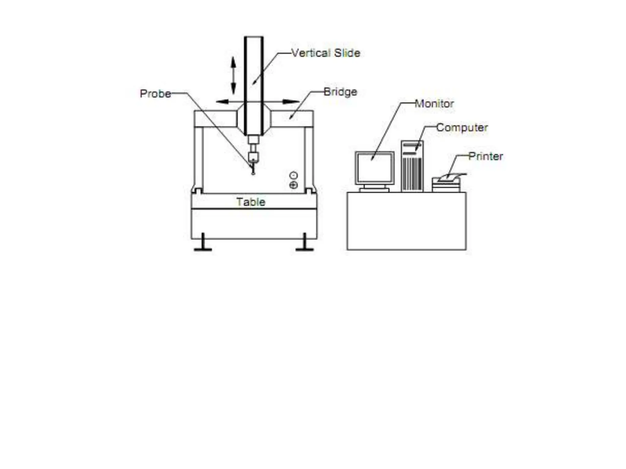 COMPUTER AIDED QUALITY CONTROL AND HANDLING SYSTEMS.pptx