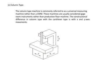 COMPUTER AIDED QUALITY CONTROL AND HANDLING SYSTEMS.pptx