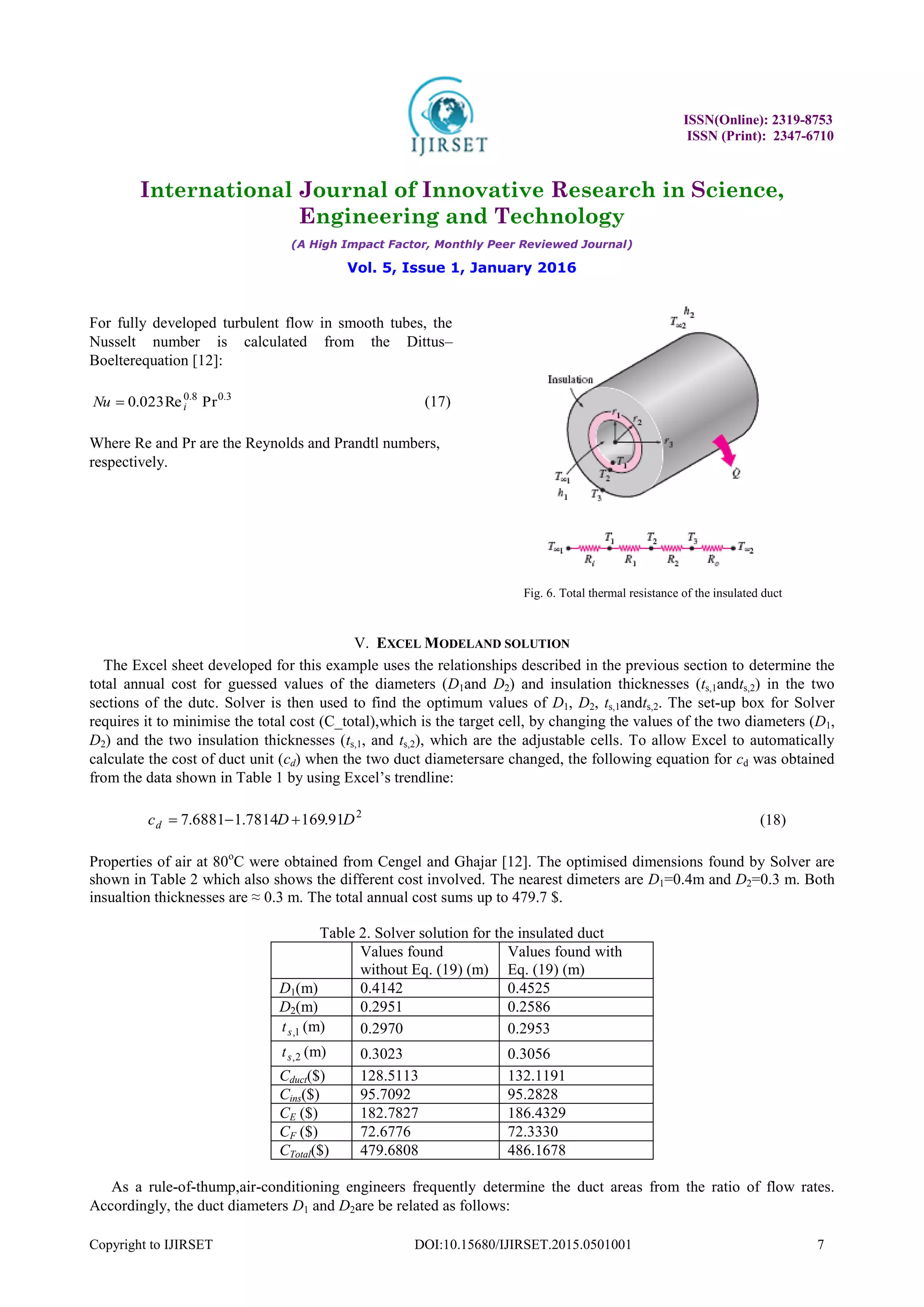Computer aided thermal_design_optimisati | PDF