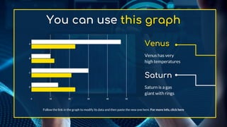 You can use this graph
Follow the link in the graph to modify its data and then paste the new one here. For more info, click here
Venus
Venus has very
high temperatures
Saturn
Saturn is a gas
giant with rings
 