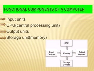 Computer and cpu | PPTX | Operating Systems | Computer Software and ...