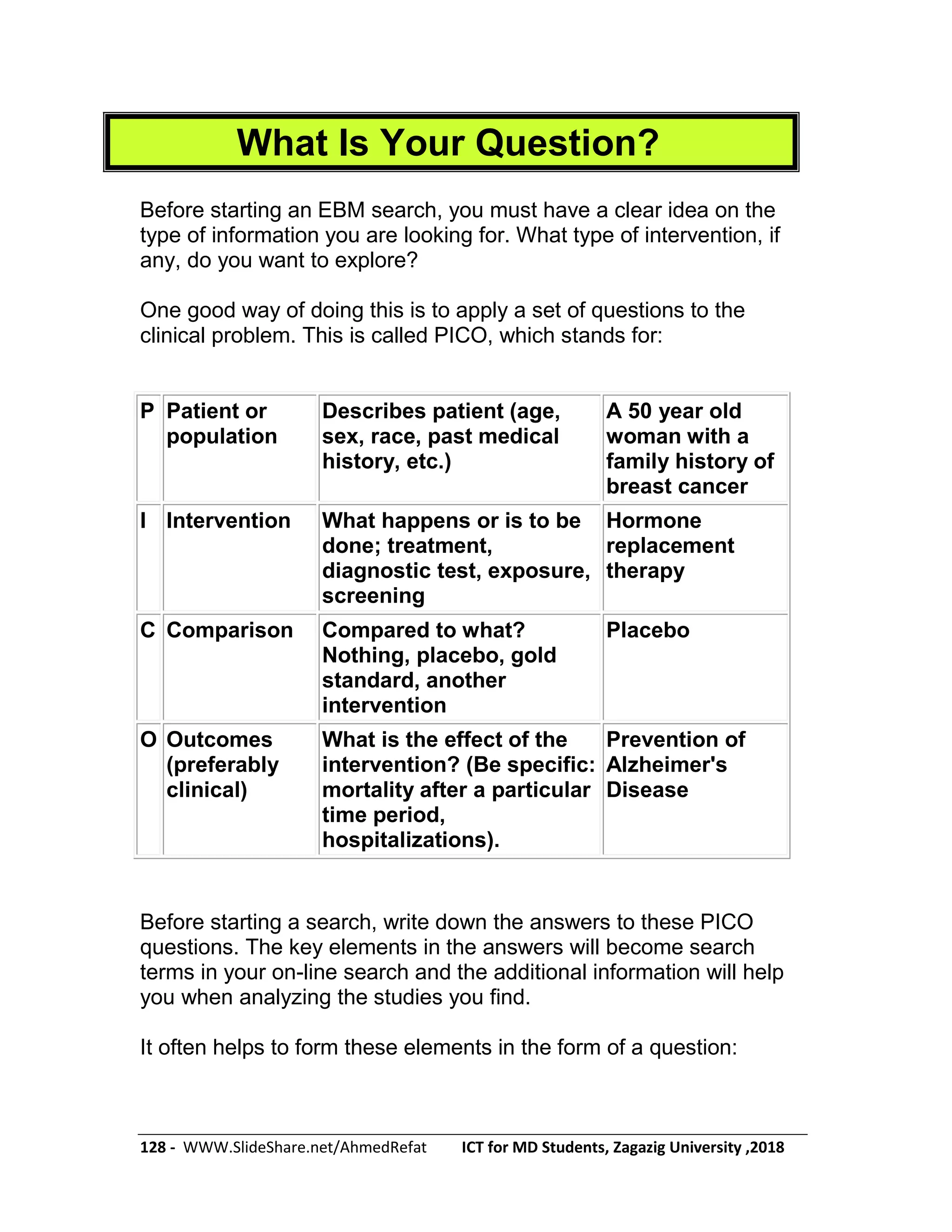 128 - WWW.SlideShare.net/AhmedRefat ICT for MD Students, Zagazig University ,2018
What Is Your Question?
Before starting an EBM search, you must have a clear idea on the
type of information you are looking for. What type of intervention, if
any, do you want to explore?
One good way of doing this is to apply a set of questions to the
clinical problem. This is called PICO, which stands for:
P Patient or
population
Describes patient (age,
sex, race, past medical
history, etc.)
A 50 year old
woman with a
family history of
breast cancer
I Intervention What happens or is to be
done; treatment,
diagnostic test, exposure,
screening
Hormone
replacement
therapy
C Comparison Compared to what?
Nothing, placebo, gold
standard, another
intervention
Placebo
O Outcomes
(preferably
clinical)
What is the effect of the
intervention? (Be specific:
mortality after a particular
time period,
hospitalizations).
Prevention of
Alzheimer's
Disease
Before starting a search, write down the answers to these PICO
questions. The key elements in the answers will become search
terms in your on-line search and the additional information will help
you when analyzing the studies you find.
It often helps to form these elements in the form of a question:
 