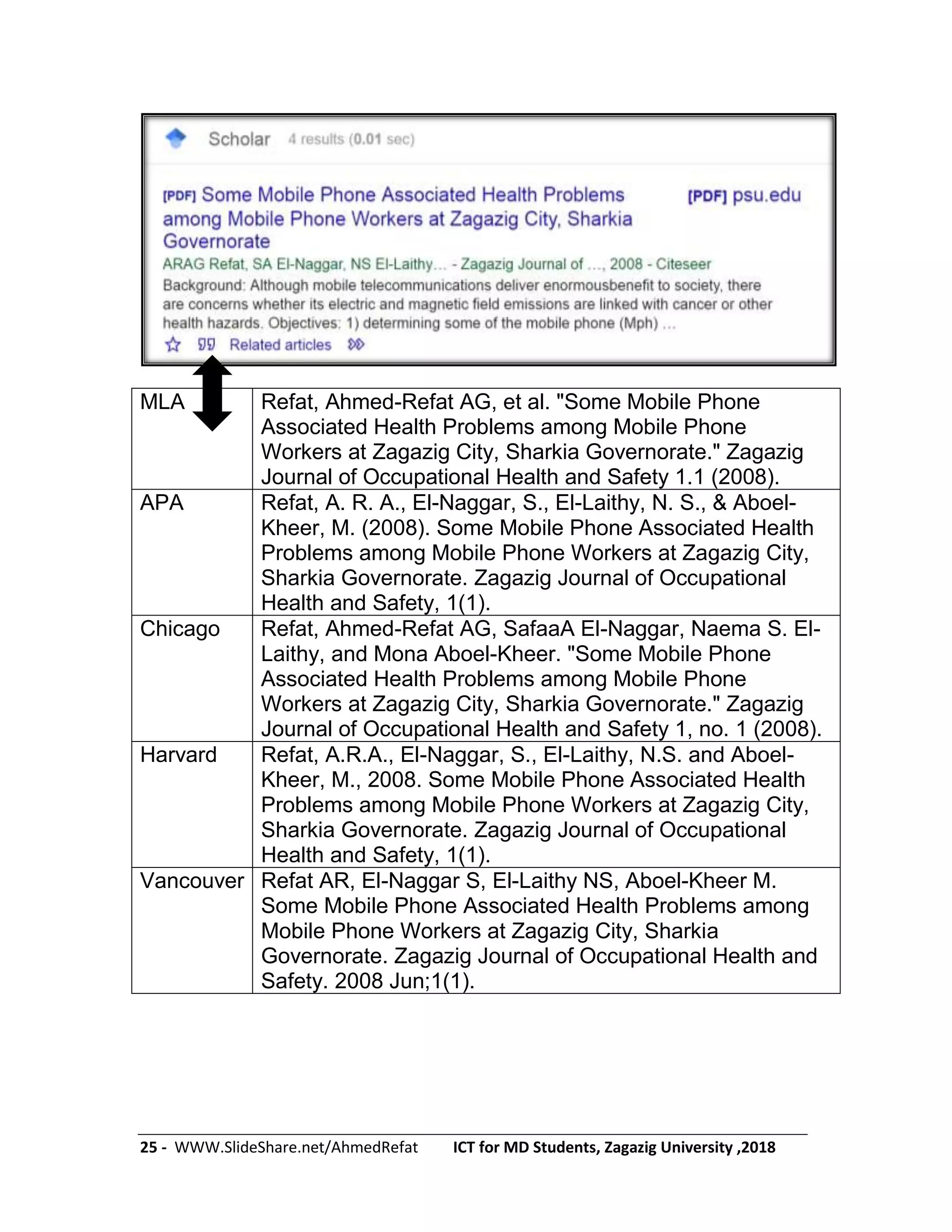 25 - WWW.SlideShare.net/AhmedRefat ICT for MD Students, Zagazig University ,2018
MLA Refat, Ahmed-Refat AG, et al. "Some Mobile Phone
Associated Health Problems among Mobile Phone
Workers at Zagazig City, Sharkia Governorate." Zagazig
Journal of Occupational Health and Safety 1.1 (2008).
APA Refat, A. R. A., El-Naggar, S., El-Laithy, N. S., & Aboel-
Kheer, M. (2008). Some Mobile Phone Associated Health
Problems among Mobile Phone Workers at Zagazig City,
Sharkia Governorate. Zagazig Journal of Occupational
Health and Safety, 1(1).
Chicago Refat, Ahmed-Refat AG, SafaaA El-Naggar, Naema S. El-
Laithy, and Mona Aboel-Kheer. "Some Mobile Phone
Associated Health Problems among Mobile Phone
Workers at Zagazig City, Sharkia Governorate." Zagazig
Journal of Occupational Health and Safety 1, no. 1 (2008).
Harvard Refat, A.R.A., El-Naggar, S., El-Laithy, N.S. and Aboel-
Kheer, M., 2008. Some Mobile Phone Associated Health
Problems among Mobile Phone Workers at Zagazig City,
Sharkia Governorate. Zagazig Journal of Occupational
Health and Safety, 1(1).
Vancouver Refat AR, El-Naggar S, El-Laithy NS, Aboel-Kheer M.
Some Mobile Phone Associated Health Problems among
Mobile Phone Workers at Zagazig City, Sharkia
Governorate. Zagazig Journal of Occupational Health and
Safety. 2008 Jun;1(1).
 