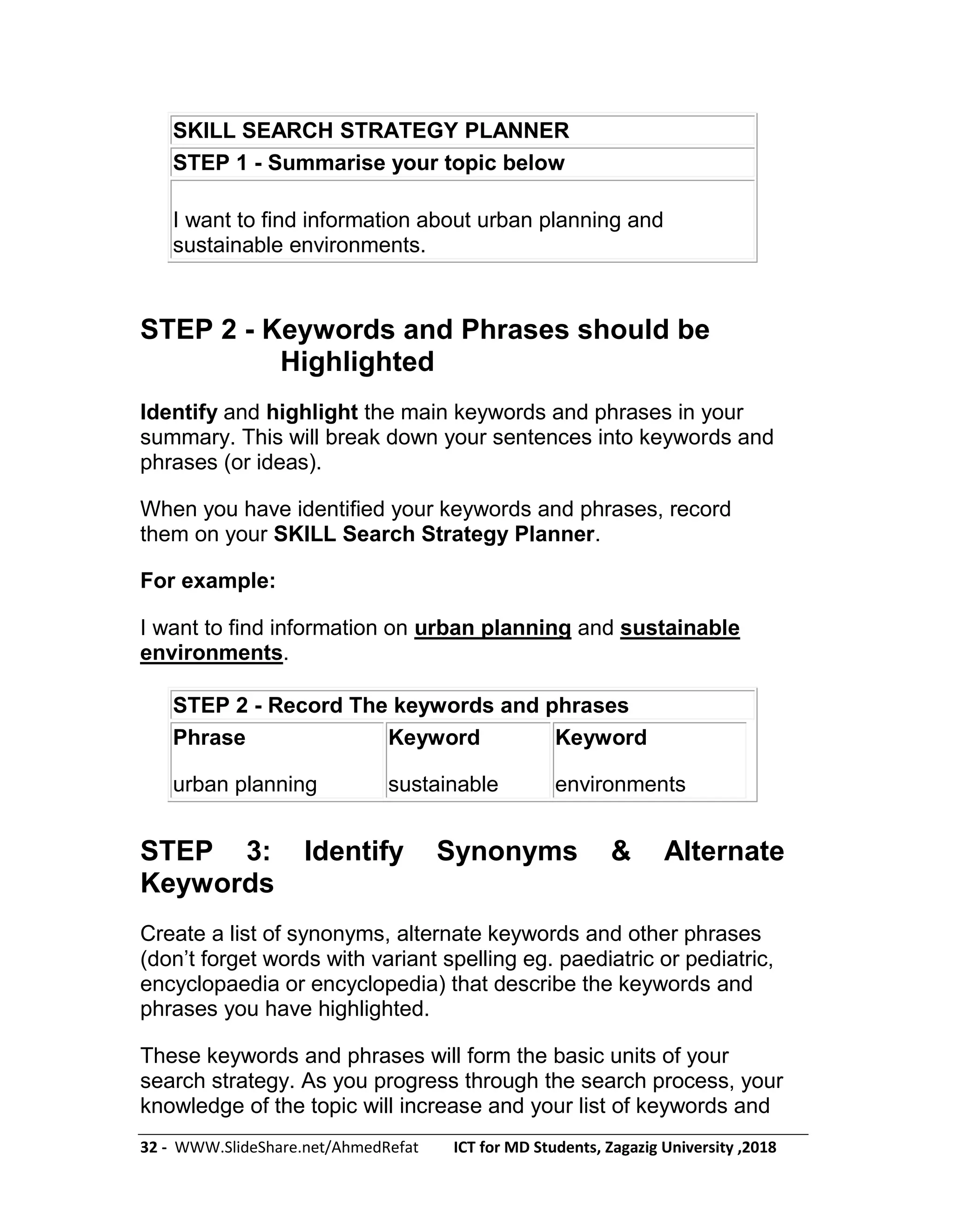 32 - WWW.SlideShare.net/AhmedRefat ICT for MD Students, Zagazig University ,2018
SKILL SEARCH STRATEGY PLANNER
STEP 1 - Summarise your topic below
I want to find information about urban planning and
sustainable environments.
STEP 2 - Keywords and Phrases should be
Highlighted
Identify and highlight the main keywords and phrases in your
summary. This will break down your sentences into keywords and
phrases (or ideas).
When you have identified your keywords and phrases, record
them on your SKILL Search Strategy Planner.
For example:
I want to find information on urban planning and sustainable
environments.
STEP 2 - Record The keywords and phrases
Phrase
urban planning
Keyword
sustainable
Keyword
environments
STEP 3: Identify Synonyms & Alternate
Keywords
Create a list of synonyms, alternate keywords and other phrases
(don’t forget words with variant spelling eg. paediatric or pediatric,
encyclopaedia or encyclopedia) that describe the keywords and
phrases you have highlighted.
These keywords and phrases will form the basic units of your
search strategy. As you progress through the search process, your
knowledge of the topic will increase and your list of keywords and
 